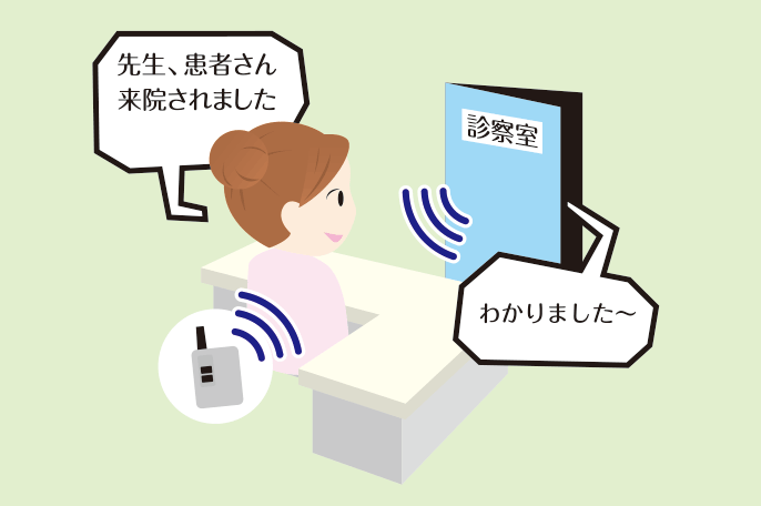 院内連絡のための移動が減少