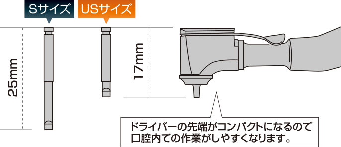 ウルトラショートサイズのドライバービット