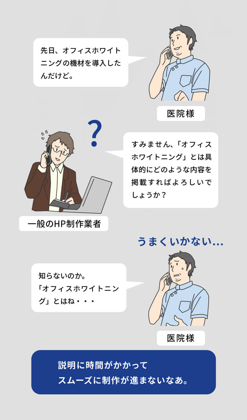 歯科用語や治療の知識があります1