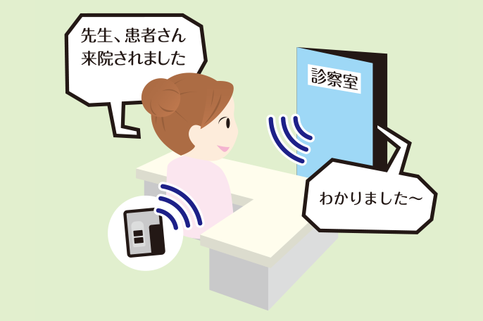 院内連絡のための移動が減少
