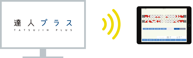 患者情報呼出し